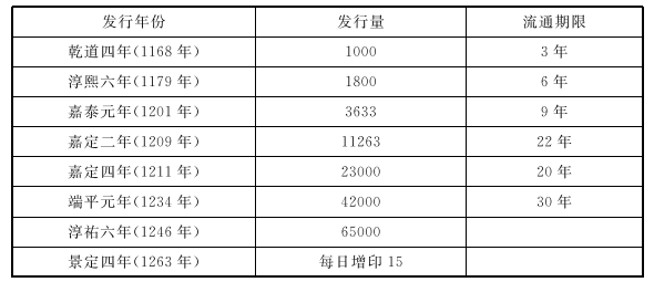 1704936192718016.png image.png